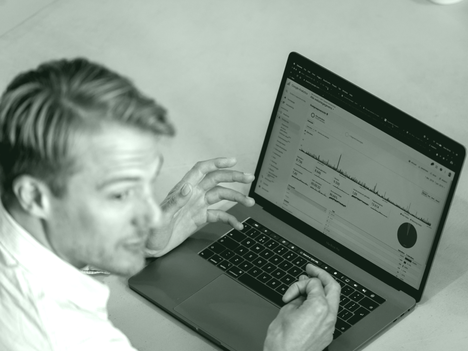 Conversie optimalisatie