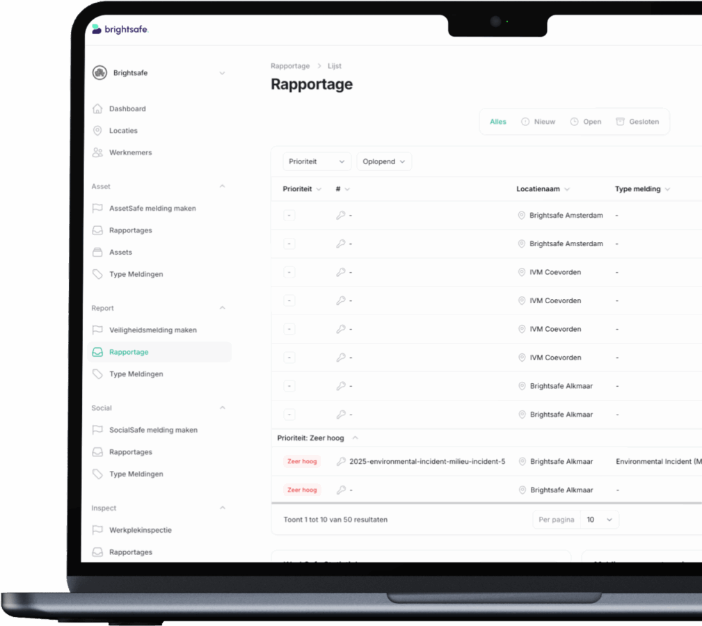 Voorbeeld van case: Brightsafe